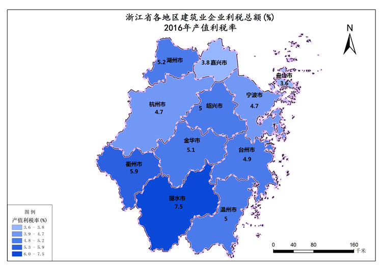 浙江省2016年产值利税率